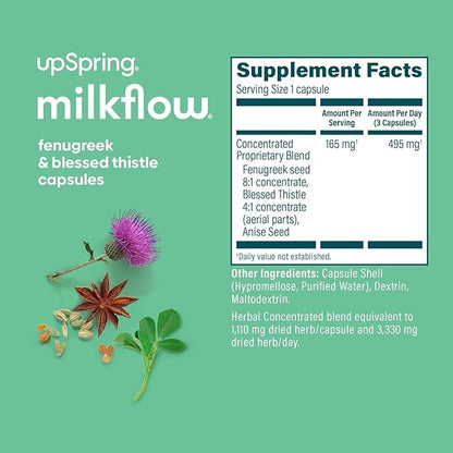 UpSpring Milkflow Lactation Supplement Capsules for Milk Supply Increase, Breastfeeding Supplements Capsules with Fenugreek & Blessed Thistle, Non-GMO, Lactation Support 60 Vegan Capsules