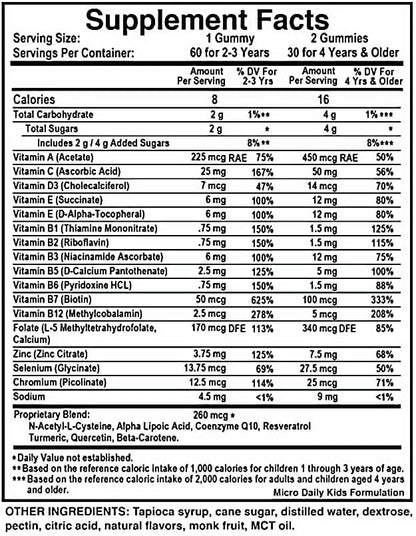Micro Daily Gummies Kids Formulation; Optimal Health and Defense