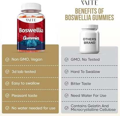 Boswellia Serrata Extract Gummies 1200mg – Joint Support Supplement with Indian Frankincense, Boswellic Acid, and Botanical Resin Extract, Vegetarian for Women and Men, Non-GMO, Gluten-Free