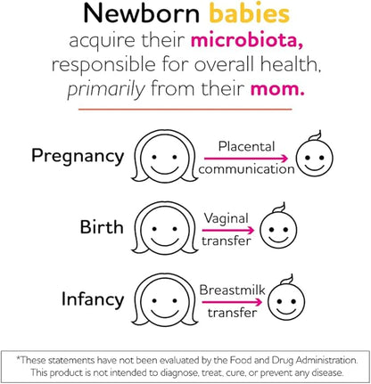 BioGaia Protectis Mum | A Prenatal Probiotic | Helpful for Mom & Baby | Support Baby's Developing Digestive & Immune Systems | Boosts Mom's Immune Defenses & Promotes Good Digestive Health | 30 Count