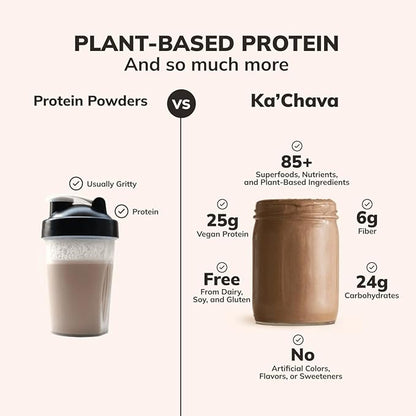 Ka’Chava All-In-One Nutrition Shake Blend, Chocolate, 15 Servings, 85+ Superfoods & Nutrients, Meal Replacement, Greens Plant-Based Superfood Powder Protein Drink, Digestive Enzymes & Probiotics, Vegan Dairy Gluten Free