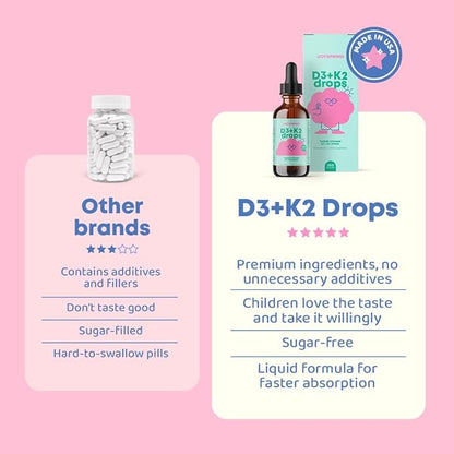 JoySpring Vitamin D3 Kids Drops with K2 – Liquid Supplement for Calcium Absorption & Joint Health – 360 Servings (2 fl oz) – Vitamin D Kids Ages 3-18