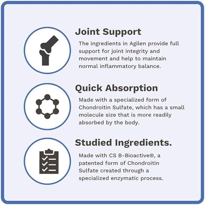 Agilen | Joint Support Supplement w/Glucosamine & Chondroitin (as CS-bBioactive®) | Hyaluronic Acid (as Mobilee®) | 3rd Party Tested | 90 Capsules