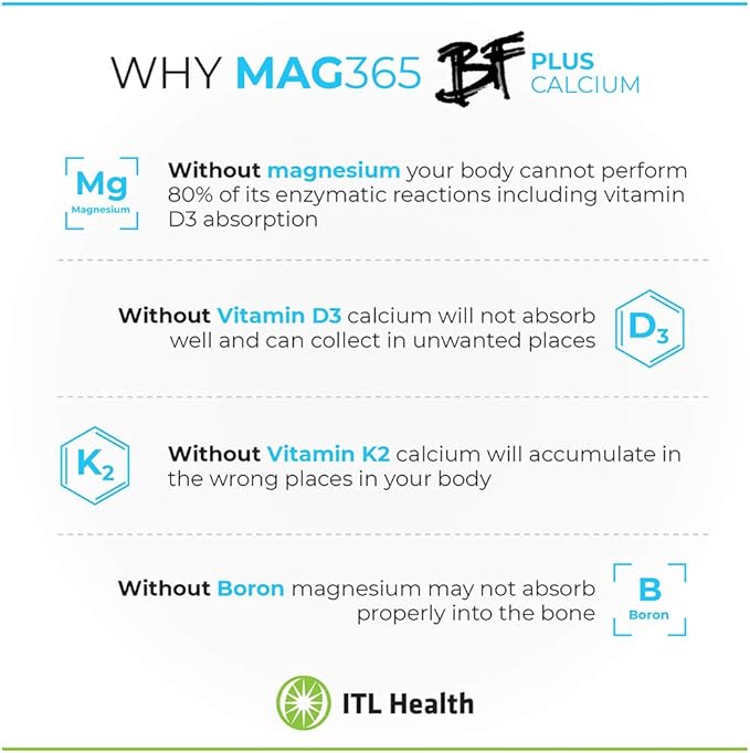ITL Health BF Plus Calcium, 210g 35-Servings - Ionic Magnesium Citrate Powder, Natural Citrus Flavor - Vitamin K2 D3 with Zinc, B6, C, Calcium & Potassium - Bone Support Formula for Men & Women