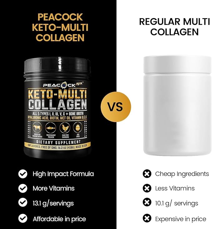 Keto Multi Collagen Peptides 16.2 oz - Bone Broth Protein Powder, 5 Types Hydrolyzed Collagen, MCT Oil, Biotin & Electrolytes for Joint, Skin, Hair & Gut Health, Unflavored Protein Powder