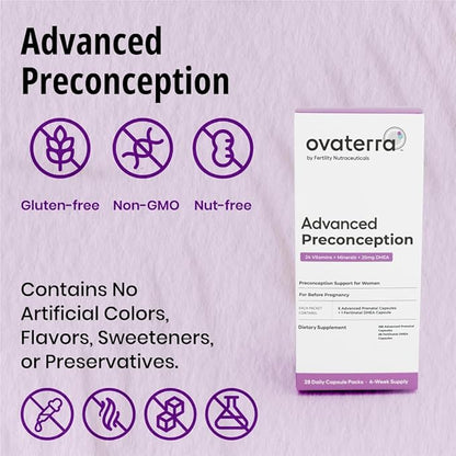 Advanced Preconception Vitamins for Women with DHEA 25mg, Conception Fertility Prenatal Vitamins, Fertility Supplements for Women, Prenatal Multivitamin 4 Week Supply (28 Daily Packets)