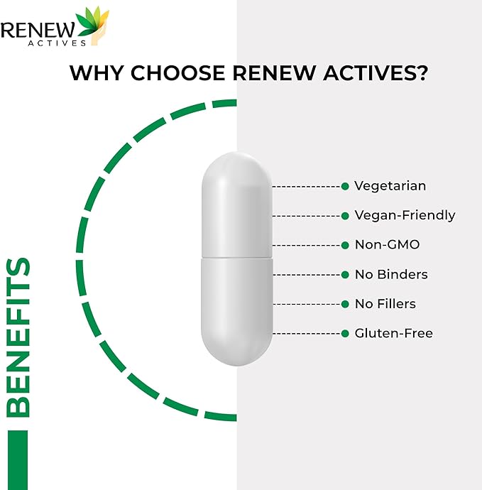 Renew Actives Chlorella Capsules 500mg - Rich in Antioxidants & Nutrients - Natural Source for Cellular Health, Vitality, & Wellness - Made in Canada - 120 Easy-to-Swallow Vegan Capsules