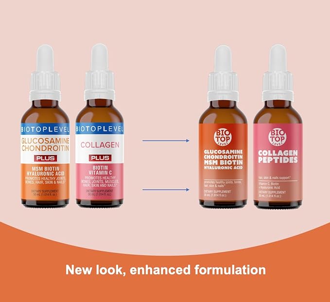 Best Combination (Bundle) for The Good Health of Joints, Bones, Muscles, Hair, Skin and Nails - Glucosamine, Chondroitin, Collagen, Biotin, Hyaluronic Acid, MSM and Vitamin C