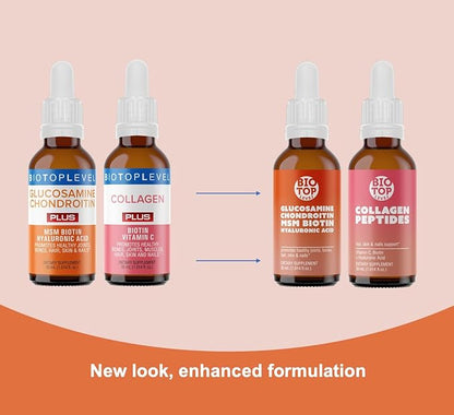 Best Combination (Bundle) for The Good Health of Joints, Bones, Muscles, Hair, Skin and Nails - Glucosamine, Chondroitin, Collagen, Biotin, Hyaluronic Acid, MSM and Vitamin C
