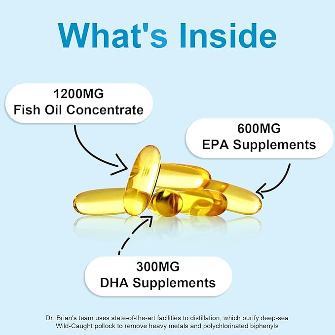 Dr.Brian Omega 3 Fish Oil - 1200 mg |180 Softgels Lemon Flavor rTG Omega3 | EPA & DHA | High Absorption Omega 3 Fatty Acid Supplements for Healthy Heart & Brain -180 Day Supply