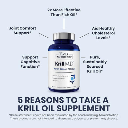 1MD Nutrition KrillMD - Antarctic Krill Oil Omega 3 Supplement with Astaxanthin, EPA, DHA | 2X More Effective Than Fish Oil | 60 Softgels