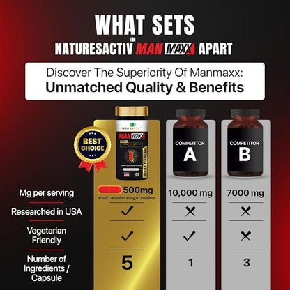 Nature's Activ Man Maxx Capsules with Shilajit - A Supplement Featuring Shilajit, Ashwagandha, Safed Musli, Gokshura, and Piperine. Each Bottle Contains 60 Capsules.