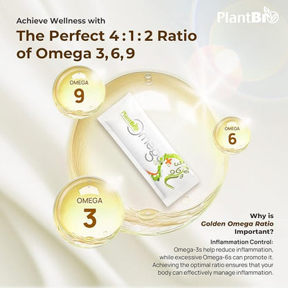 Omega Plus 2.0 - Vegan Omega 3-6-9 | 30s x 10g | Supports General Wellness & Circulation | Burpless, No Fishy Smell | Plant-Based | Easy to Digest | Vegan DHA, EPA, CoQ10
