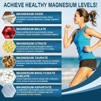 High Absorption Magnesium Complex | 6 Element Magnesium Complex for Muscle, Bone & Nerve Health - 120 Softgel Capsules, 60 Day Supply