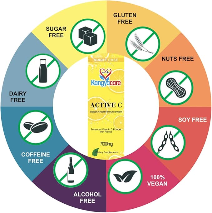 Kangyacare] Active C -20 Packets -Single Dose -7000mg -Extra High Potency Vitamin C Powder -Immune Support & Antioxidant Protection -Enhanced Absorption, Neutral pH