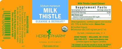 Herb Pharm Milk Thistle Seed Liquid Extract for Liver Function Support - 1 Ounce (Pack of 2)