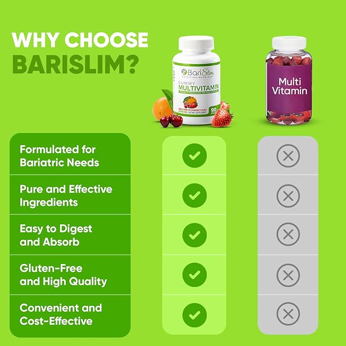 BariSlim Bariatric Multivitamin Gummies - Specially Formulated Gummy Vitamin for Patients After Weight Loss Surgery - Easy to Digest & Great Tasting Fruit Flavors | Pack of 2 (90 Fruit Chews)