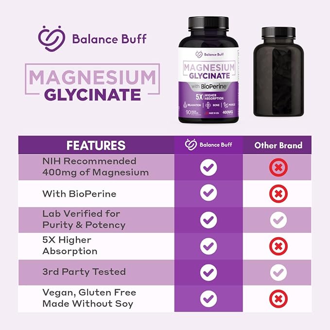 Magnesium Glycinate 400mg with Bioperine - 5X Higher Absorption - Support Stress Relief, Sleep, Bone Health - 100% Chelated - Pure Magnesium Supplement - 90 Veggie Capsules