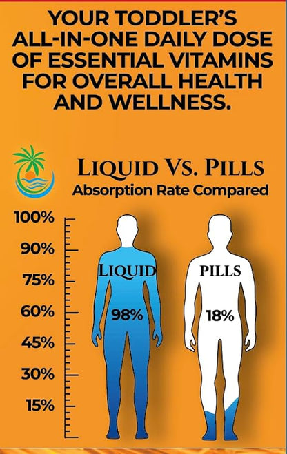 Tropical Oasis USDA Organic Kids Liquid Multivitamin for Toddlers | Organic Toddler Vitamins Liquid Drops for Kids Ages 1-3 | Supports Healthy Immune System | Sugar Free | Vegan | Non-GMO | 2 Fl Oz