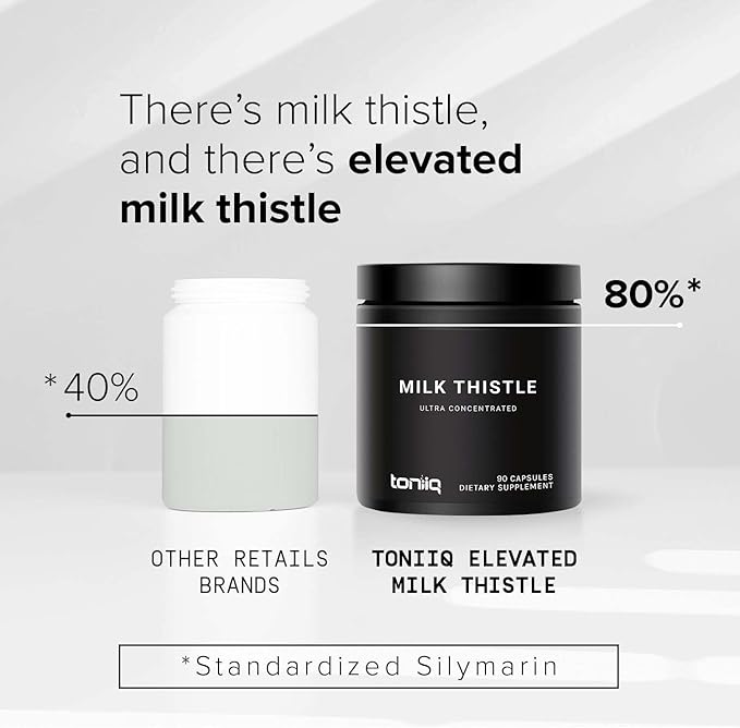 Milk Thistle - Ultra High Potency 50:1 Extract with 80% Silymarin - Highly Concentrated - Third-Party Lab Tested - 90 Capsules