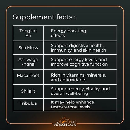 Shilajit Capsules for Men | Natural Sea Moss caps | Shilajit 1000 Mg Per Serving | Shilajit 60 Capsules for Stamina, Strength & Endurance with Fulvic Acid for Men 1000 mg Serving