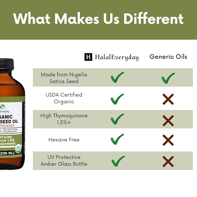 HalalEveryDay Organic Black Seed Oil - USDA Certified Cold Pressed Glass Bottle Over 1.5%