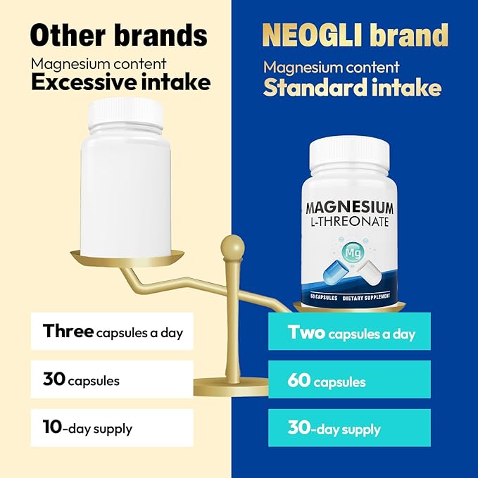 Magnesium L-Threonate Supplement, 59 Capsules, Liposomal Magnesium for Brain, Energy, and Heart Health, Supports Relaxation & Overall Daily Wellness Naturally