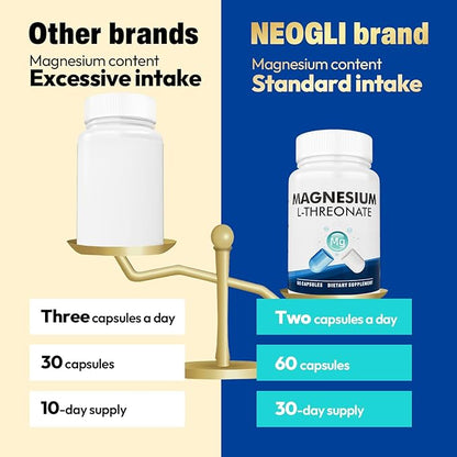 Magnesium L-Threonate Supplement, 59 Capsules, Liposomal Magnesium for Brain, Energy, and Heart Health, Supports Relaxation & Overall Daily Wellness Naturally