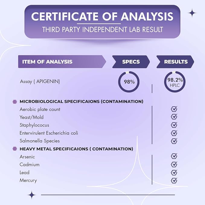 Apigenin Supplement 100mg from Chamomile Extract 120 Count - 98% purity- Apigenin Supplement for Sleep, Mood, Cognition, Prostate health - Excellent sleep aid, Non-GMO, No Fillers - 4-Month Supply