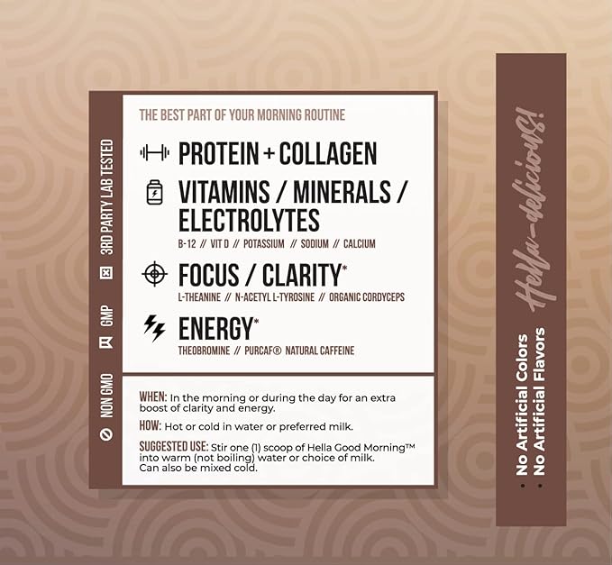 Hella Goodmorning Protein & Collagen Powder Supplement, Vitamins Minerals Electrolytes for Focus, Clarity and Energy - 80 Mg Organic Caffeine- Morning Wake Up Blend Swiss Chocolate Flavor 20 Servings