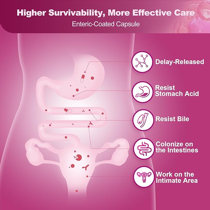 NATURE TARGET Probiotics for Women Digestive Health & Urinary Tract Health with D Mannose & Cranberry