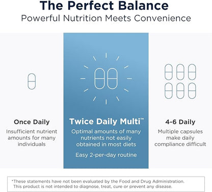 Designs for Health Methylated Multivitamin for Women & Men - Twice Daily Multimineral Supplement & Multivitamin Without Iron + Methylated B12 and Folate, Vitamin C, K, D, E + More (60 Capsules)