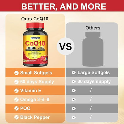 CoQ10 600 mg Softgels CoQ10 Supplement - CQ10 Coenzyme-Q10 with Omega 3 & PQQ & Vitamin E Support Heart & Antioxidant, CoQ10 400mg Softgels, 60 Servings