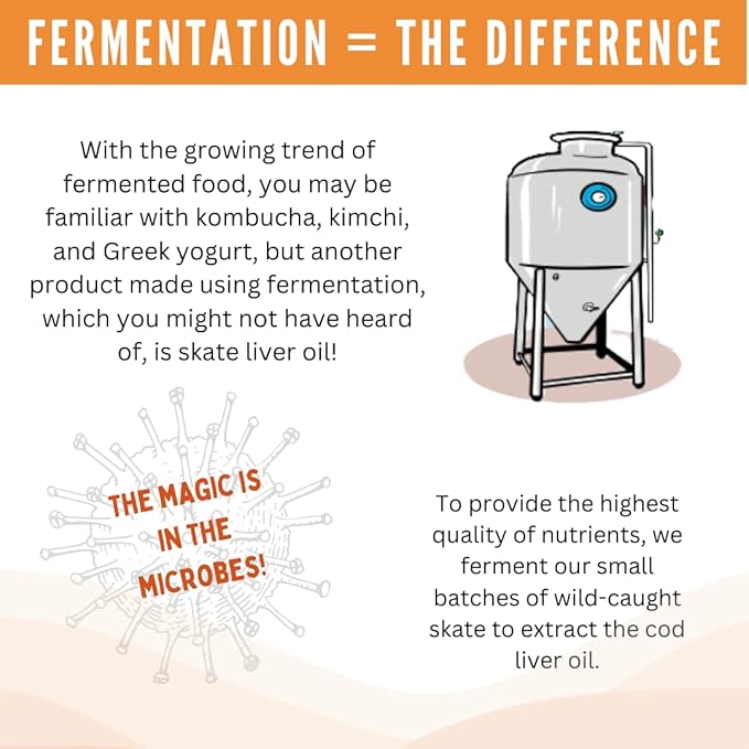 Green Pasture Fermented Skate Liver Oil - Orange - 6.0 FL Oz