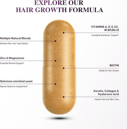 Biotin 10,000MCG Hair Growth Support for Women & Men with Collagen & Keratin – Hair, Skin & Nails Vitamins with Multivitamins & Minerals – 120 Capsules (2-Month Supply)
