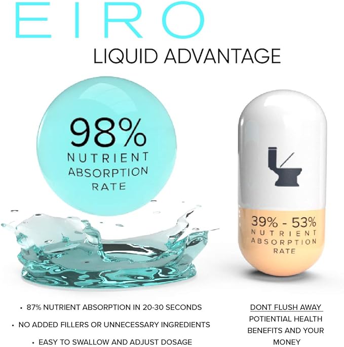 Eiro Vitamin D3 + K2 (MK7) │ D3 2000UI + K2 25mcg Per Serving │ Liquid Drop Supplement for Superior Absorption │Prevent • Support • Boost│