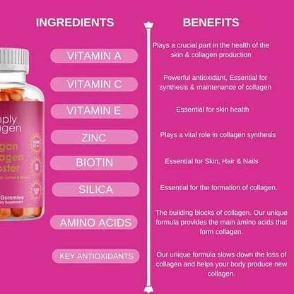 Simply Collagen® Vegan Collagen Booster Gummies for Women & Men - Promotes Youthful & Beautiful Skin, Hair, Nails & Lashes - Key Amino Acids & Antioxidants with Biotin, Vitamins A,C, & E