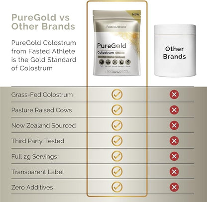 PureGold Colostrum | Premium Grass Fed | Supports Gut Health, Skin & Hair, Muscle Recovery, Bloating, Immunity | Colostrum Supplement Powder | Unflavored, 30 Serving Packets