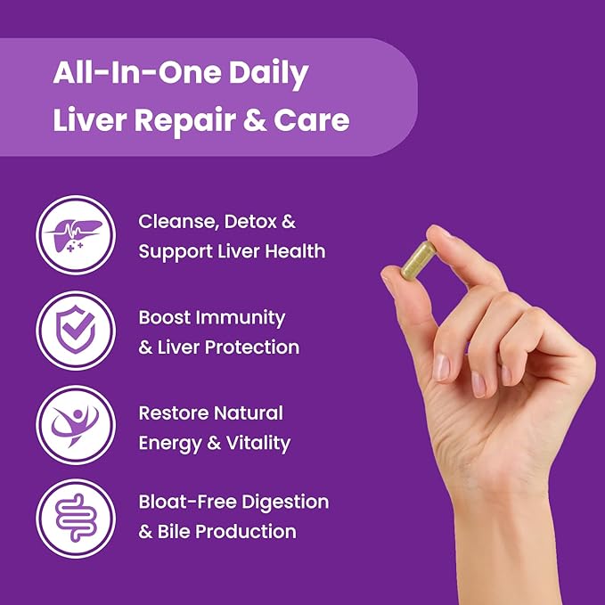 NutraChamps Liver Cleanse Detox & Repair Formula, Milk Thistle Extract with Silymarin, Artichoke, Dandelion, Chicory Root Powder, Premium Liver Support Pills Supplement, 60 Capsules (Pack of 2)