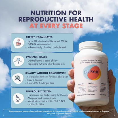 Prenatal Vitamins | Choline,
