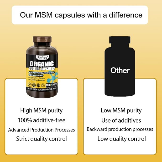 MSM Capsules (180 Count), Pure Organic Sulfur Supplement, Used for Joint Health and Functional Wellness, Hair, Skin, Nails, 1 Bottle Pack