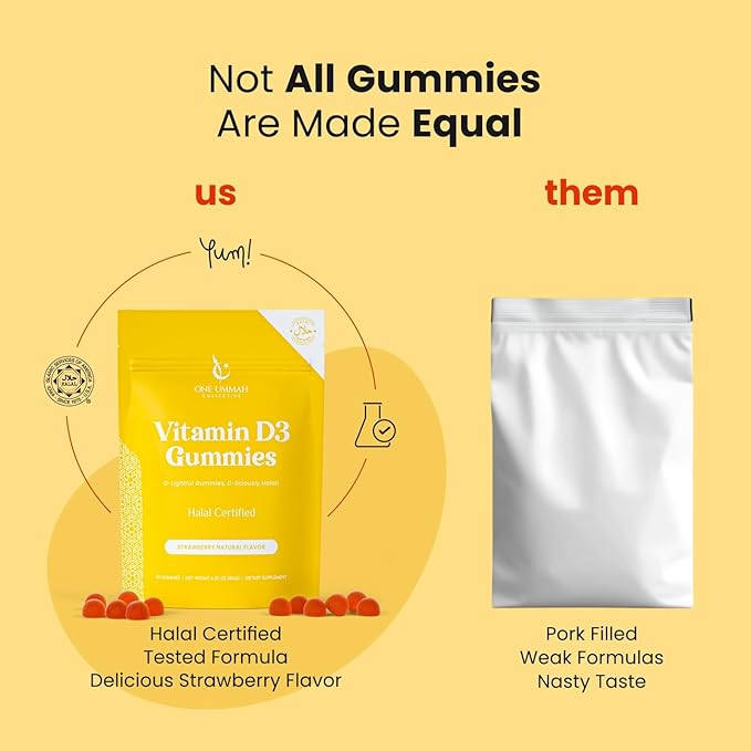 Halal Certified Vitamin D3 Gummies 2000 IU - Sugar-Free, Vegan, & High Absorption - Cholecalciferol Supplement - Tasty Gummies for Adults and Kids