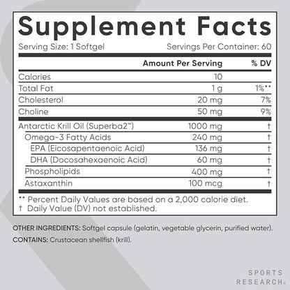 Sports Research Antarctic Krill Oil Omega 3 Softgels 1000mg (Double Strength) with Phospholipids, Choline & Astaxanthin - Sustainably Sourced, Non-GMO Verified & Gluten Free - 60 Capsules