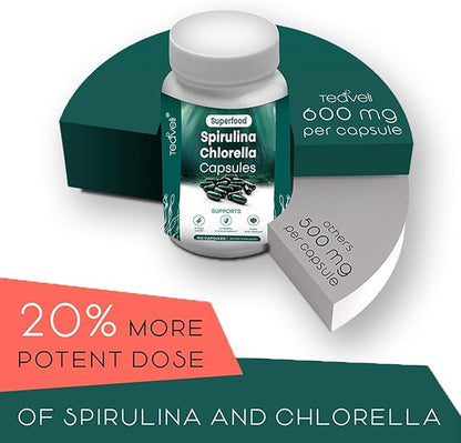 Organic Spirulina and Chlorella Capsules – 180 Chlorophyll Pills, Blue Green Algae Powder Capsules to Support Detox, Mitochondria & Energy– 3X More Chlorella Spirulina Powder/Serving
