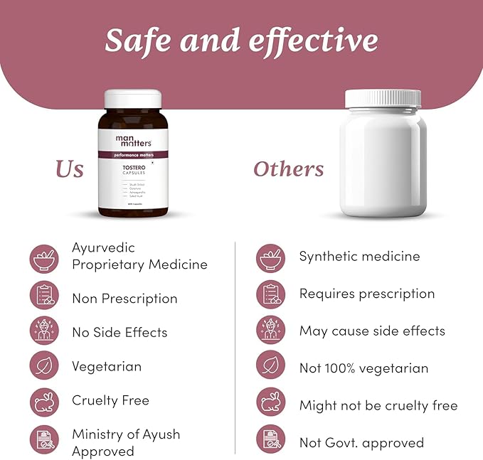 Pure Himalayan Shilajit Ashwagandha, Gokshura, Safed Musli & Kesar Capsules | 20 Natural Herbs | 60 Tablets