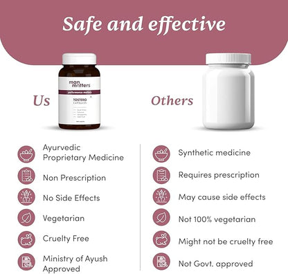 Pure Himalayan Shilajit Ashwagandha, Gokshura, Safed Musli & Kesar Capsules | 20 Natural Herbs | 60 Tablets