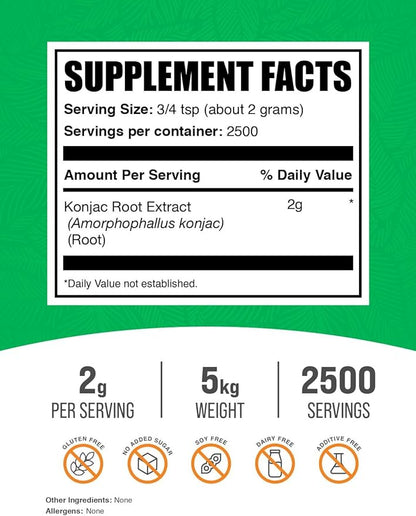 BulkSupplements.com Glucomannan Powder - Konjac Root Extract Powder, Fiber Supplement Powder, Konjac Powder - Gluten Free, 2g per Serving, 5kg (11 lbs) (Pack of 5)