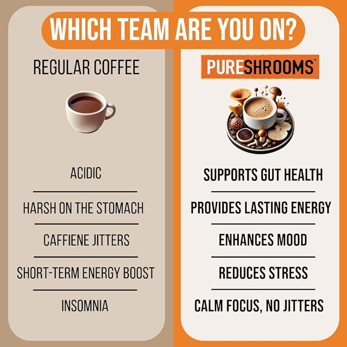 Perfect 7 Mushroom Coffee - Ultra Concentrated Mushroom Extracts with Low Acidity Arabica Coffee -Turkey Tail, Lion's Mane, Cordyceps, Reishi, Shiitake, Maitake, Chaga (100 Grams/3.53oz)