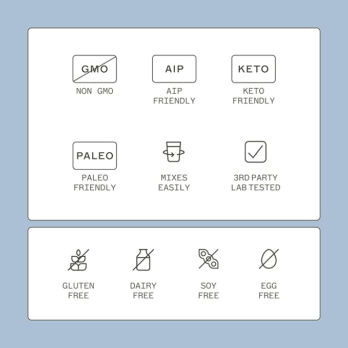 NeuroCalm Magnesium Powder by Dr. Amy Myers - Best Form of Magnesium L-Threonate to Enhance Health & Cognitive Support - Promotes Attention & Memory Learning Focus - 30 Servings(2.65 OZ)