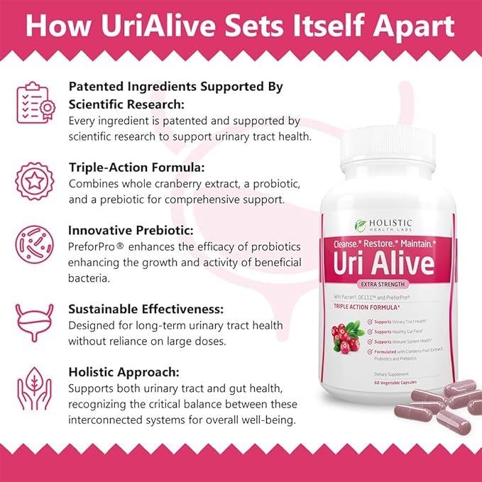 Uri Alive Extra Strength Urinary Support Supplement for Urinary Tract, Bladder, Gut Flora, and Immune System Health (60 Count (Pack of 1))